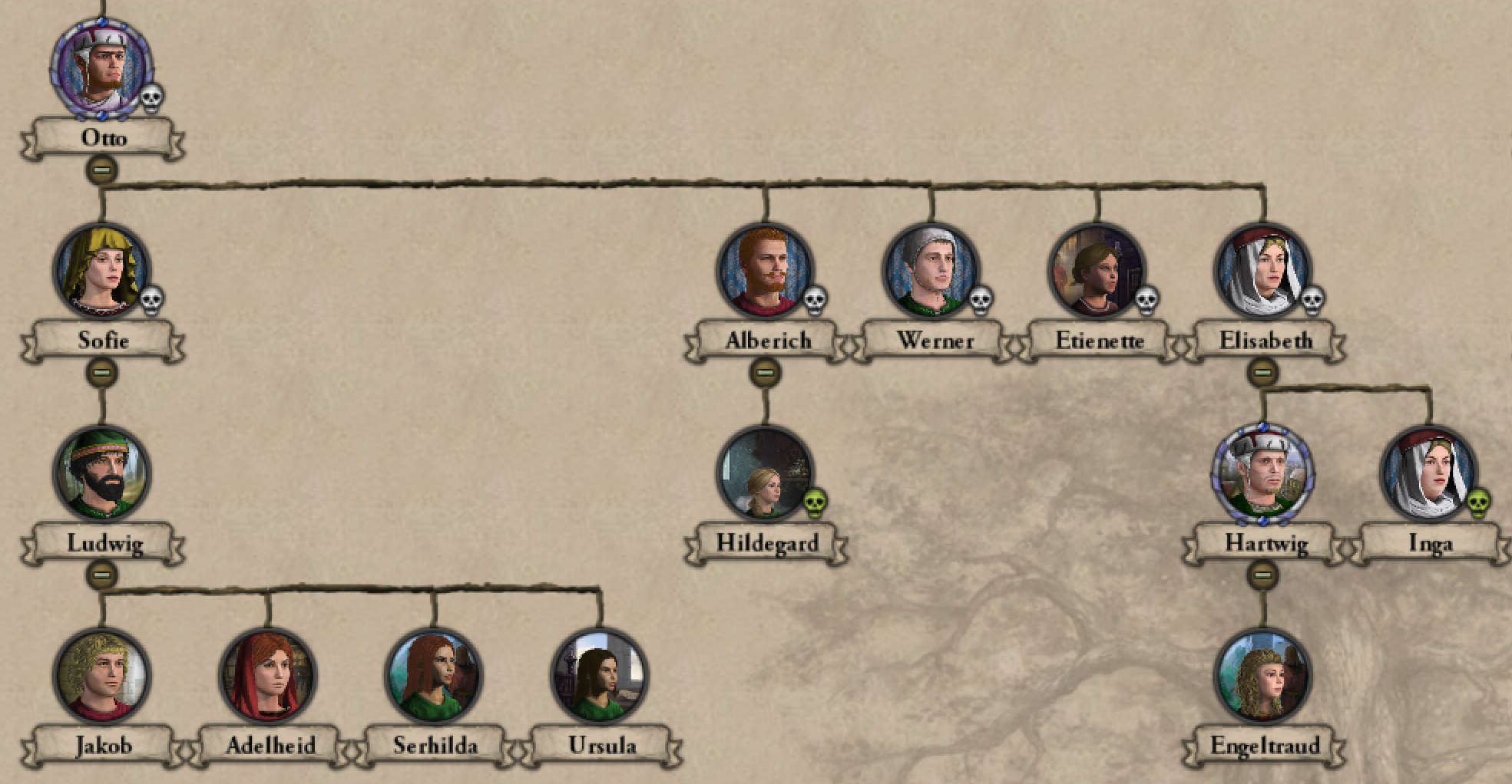 Otto's Line.png